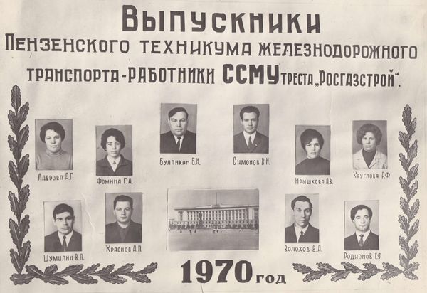 Фотографии выпускников Выпускники Пензенского Железнодорожного Техникума. Среди них В. А. Волохов. 1970 год.